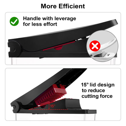 Professional food chopper, kitchen vegetable slicer, dicer, shredder