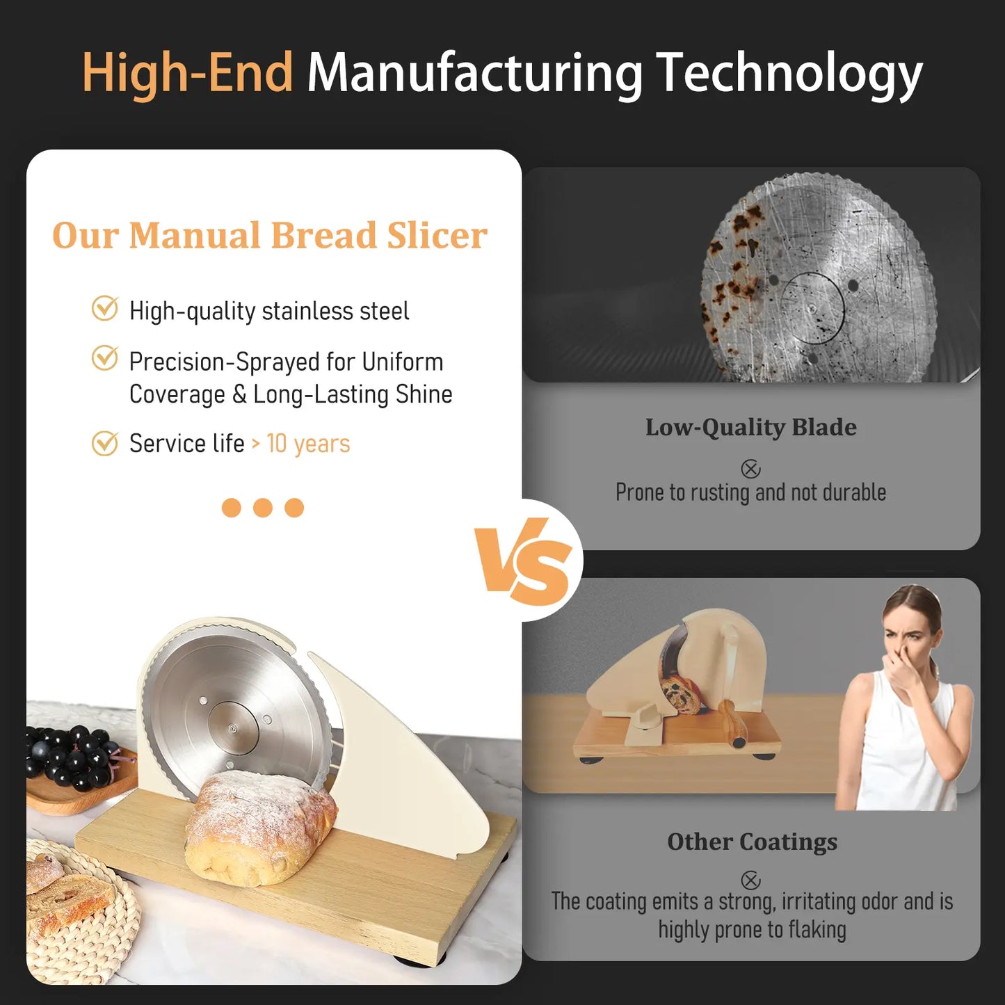 [Upgraded Version] Manual Bread Slicer, Thickness Adjustable